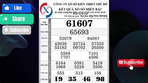 vina24h minh ngọc - miền bắc|Kết quả xổ số Miền Bắc 25/01/2024 » Minh Ngọc™.